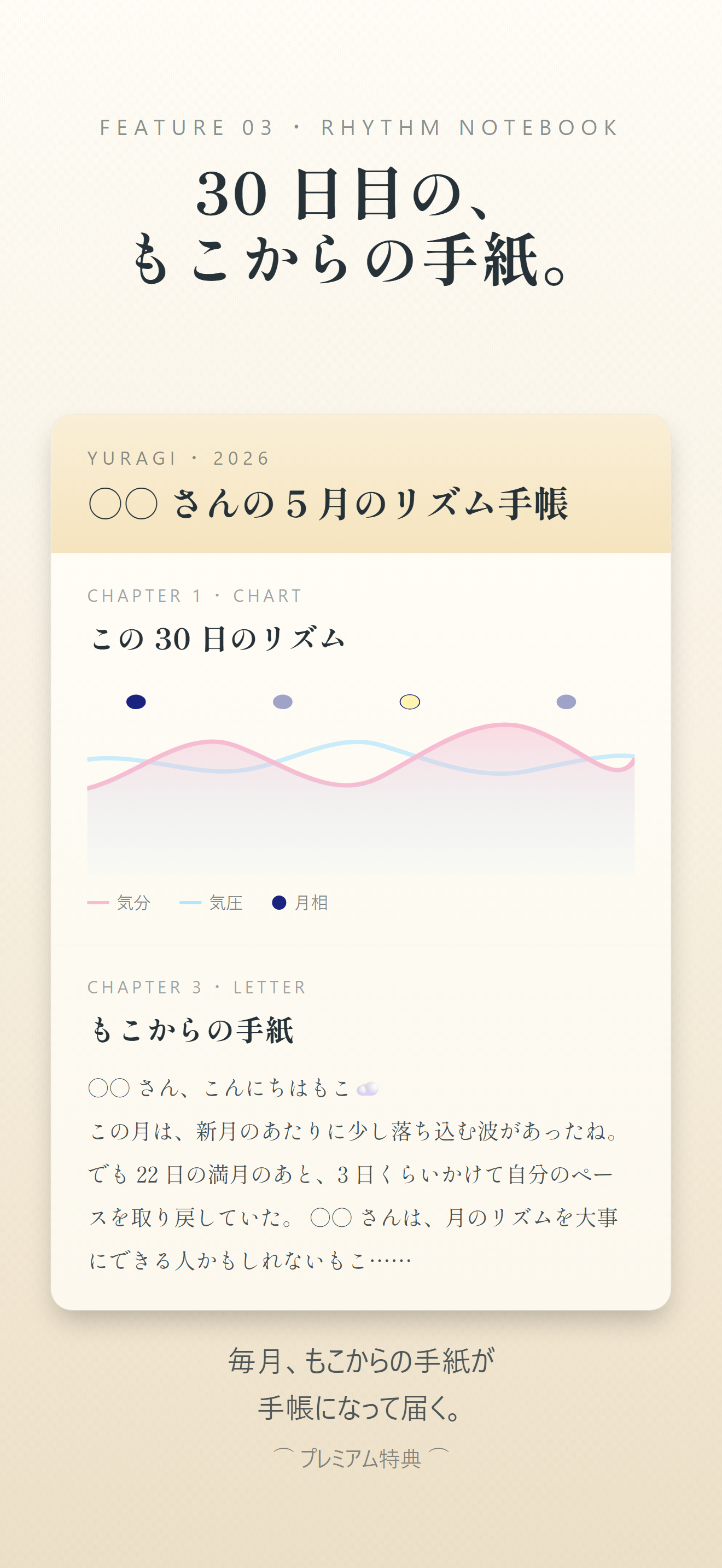 記録ノート画面
